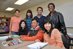 ESL students (English as a Second Language) - Adult Education